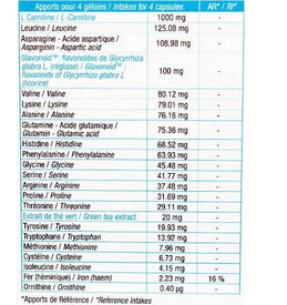 3C Pharma Lipophédrine 80 gélules